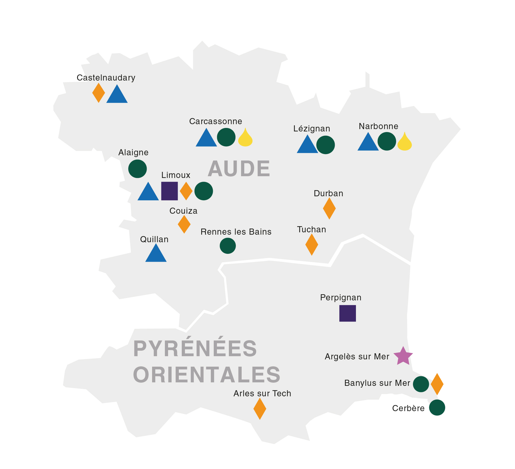 établissements de santé pyrénées orientales ussap