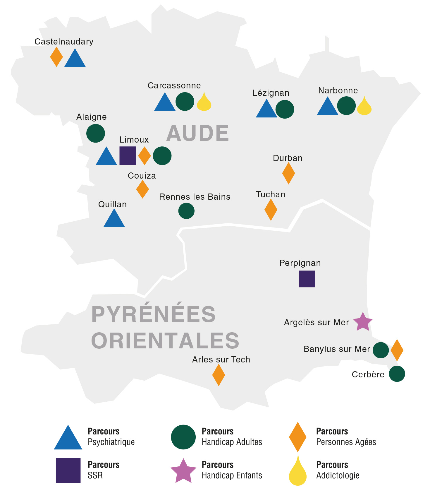 établissements de santé ussap