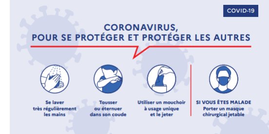 ussap mobilisation covid 19