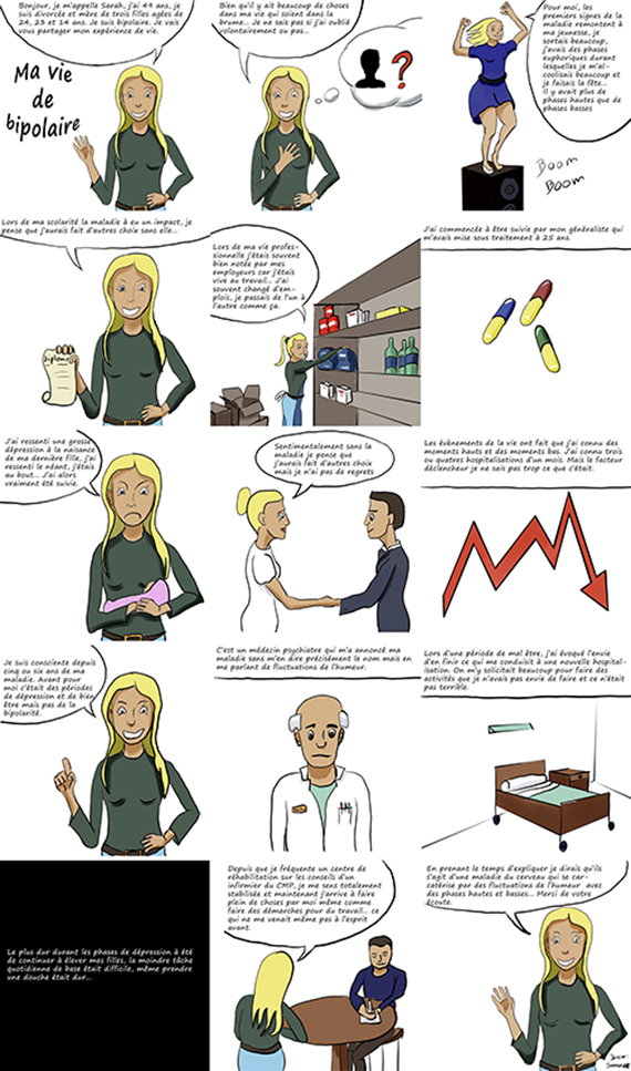 troubles bipolaires asm ussap limoux